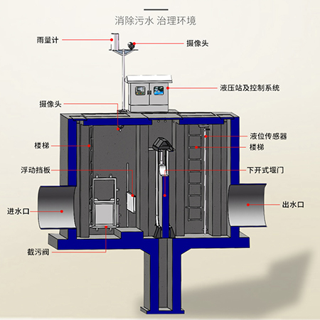 澳门正规电子游戏平台