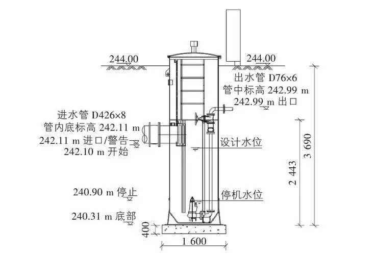 pg电子游戏麻将胡了APP下载参数说明