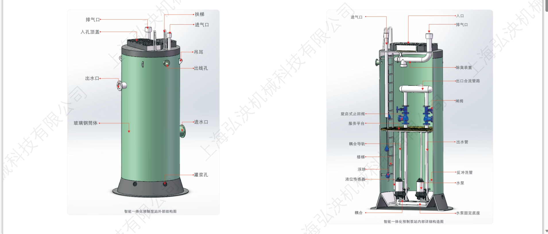 pg电子游戏麻将胡了APP下载结构图