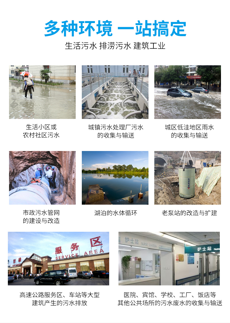 雨污pg电子游戏麻将胡了APP下载(雨污合流一体化预制泵站)应用场景