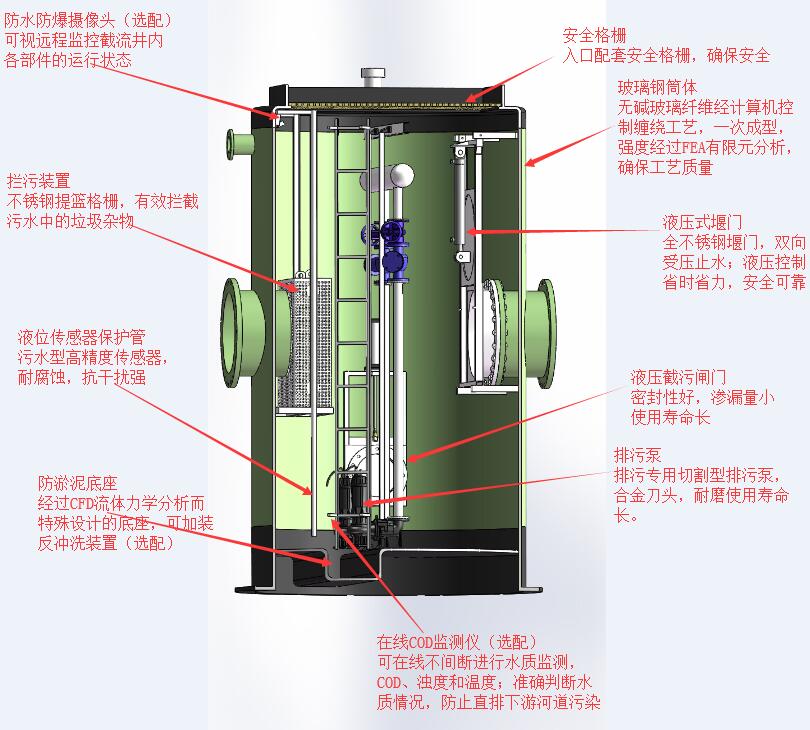 玻璃钢pg电子游戏麻将胡了APP下载【低噪音设计,运行噪音低于50dB】