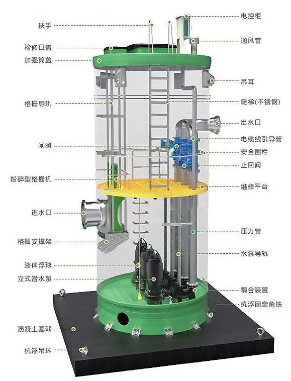 pg电子游戏麻将胡了APP下载内部结构