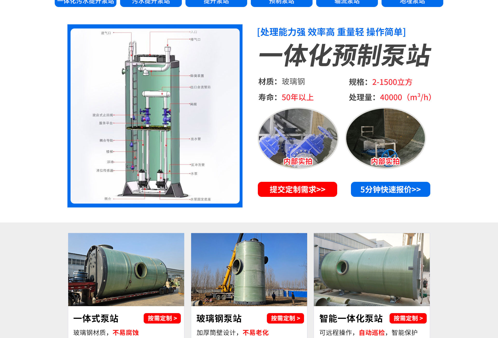 污水处理pg电子游戏麻将胡了APP下载内部结构图