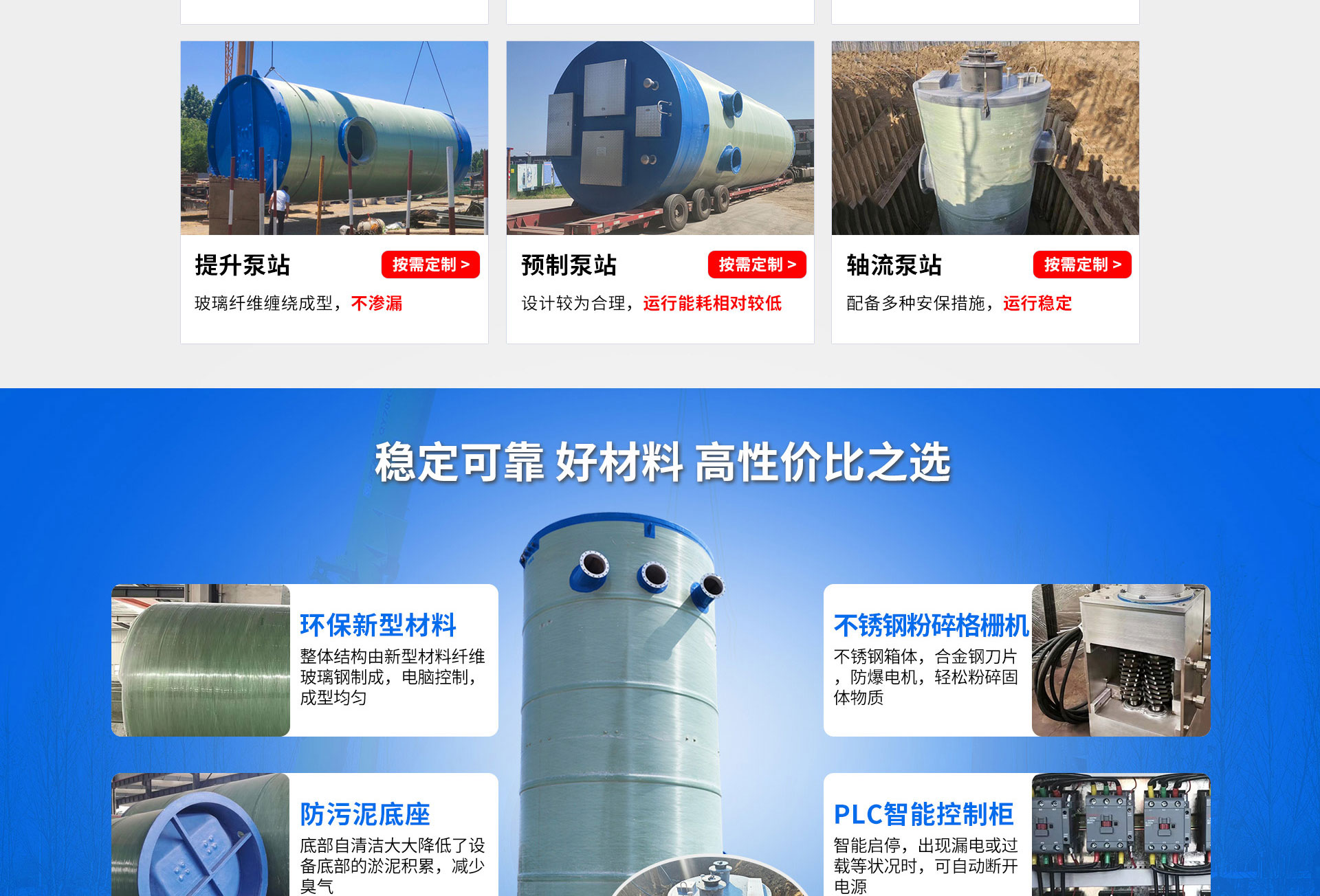 污水处理pg电子游戏麻将胡了APP下载功能概述
